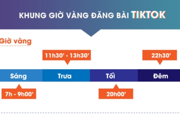 Tăng tym Tiktok hiệu quả