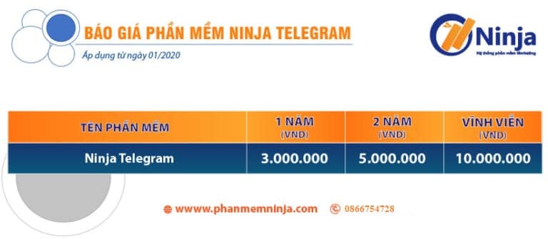 Báo giá phần mềm Ninja Telegram