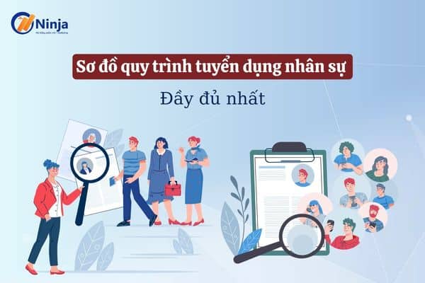 sơ đồ quy trình tuyển dụng nhân sự