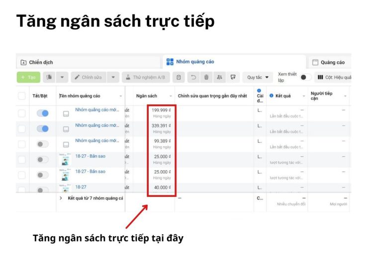 Tăng ngân sách chạy ads trực tiếp