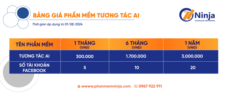 bảng giá phần mềm comment AI